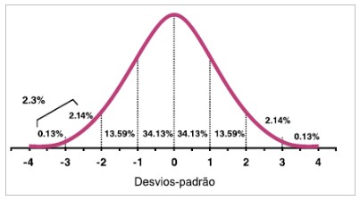 Figura1