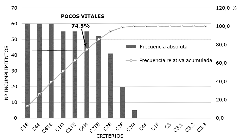 Figura1