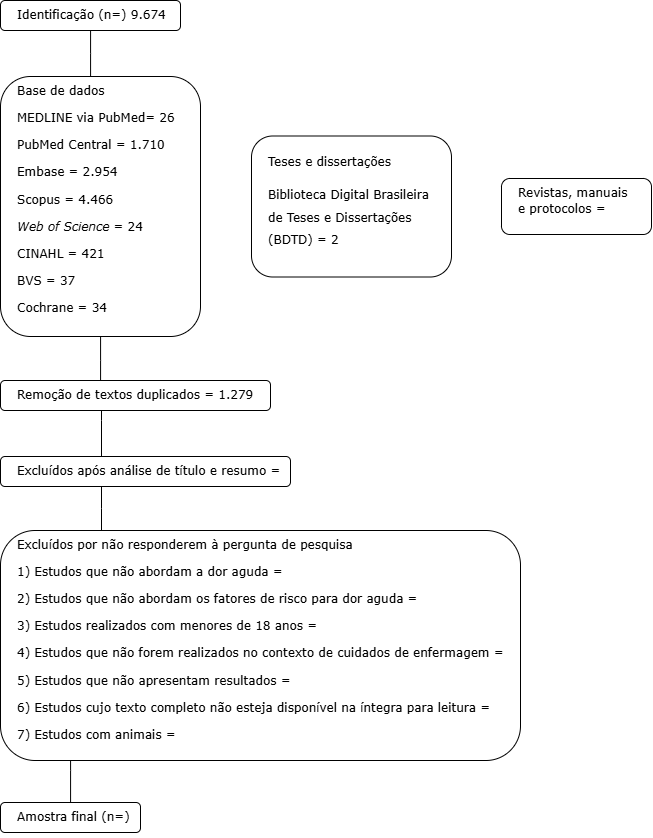 Figura1