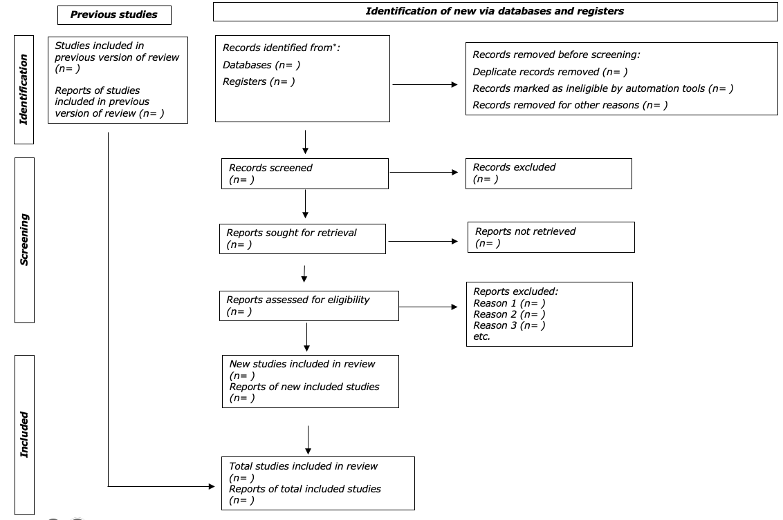 Diagrama

Descrição gerada automaticamente