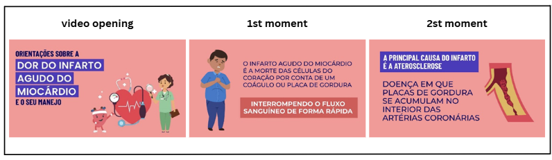 Interface gráfica do usuário, Aplicativo

Descrição gerada automaticamente
