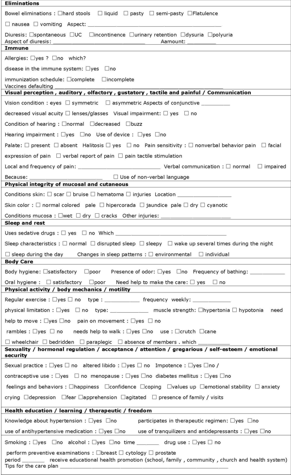 Hypertension case study nursing - writinghtml.web.fc2.com