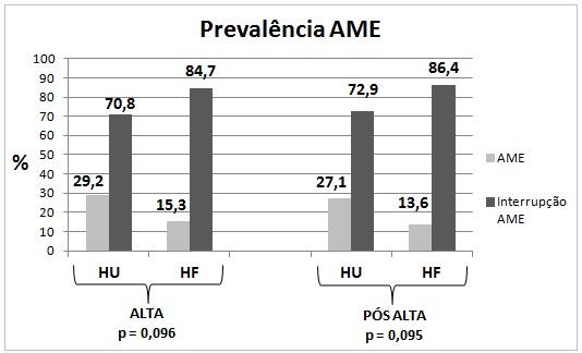 Figura 1