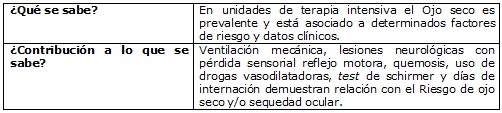 Figura 1