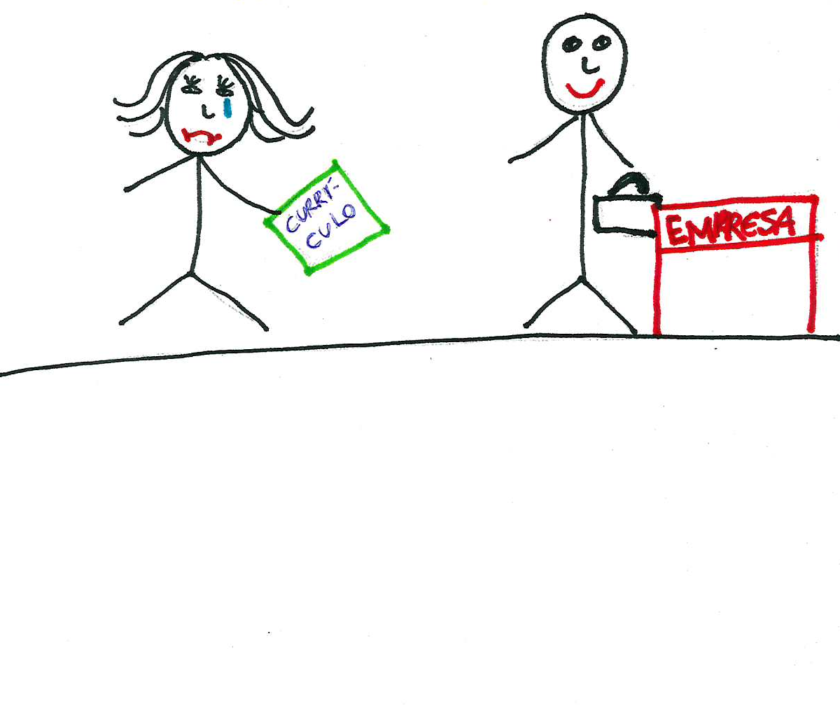 Figura1