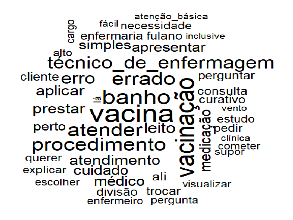 Texto
Descrição gerada automaticamente