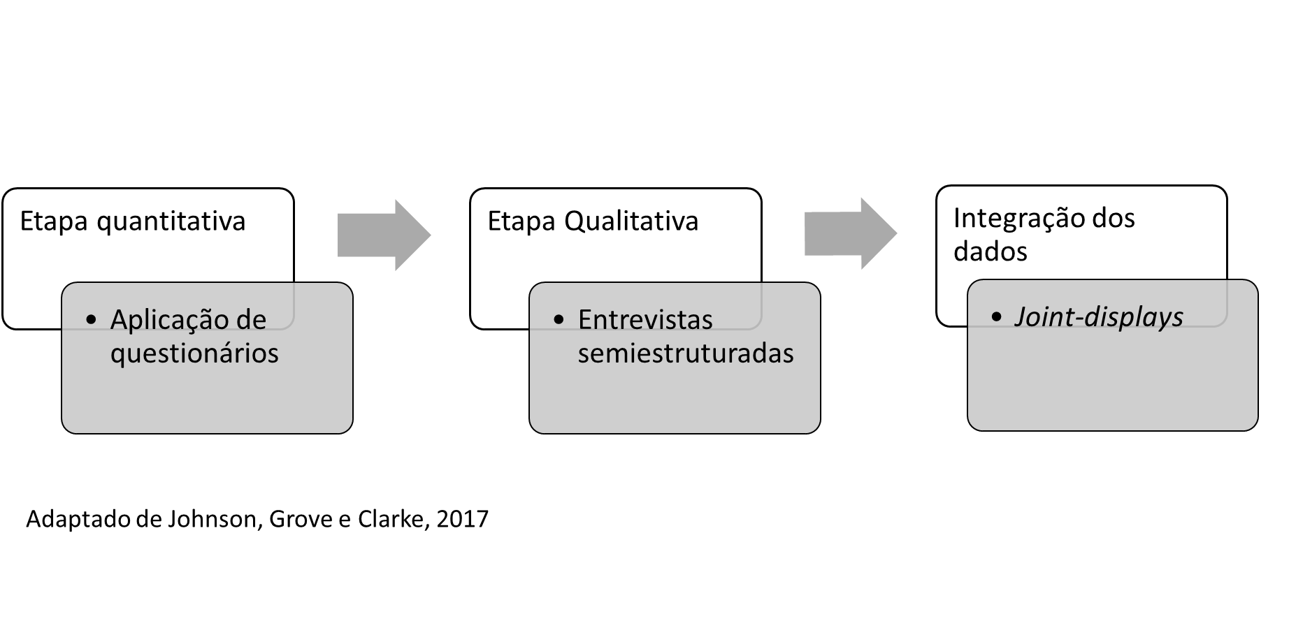 Uma imagem contendo Texto
Descrição gerada automaticamente