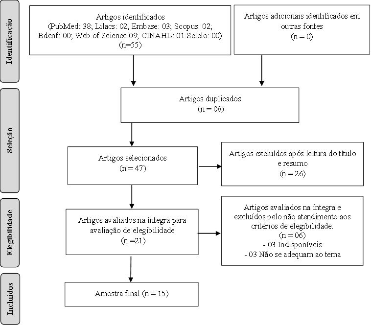 Imagem 21