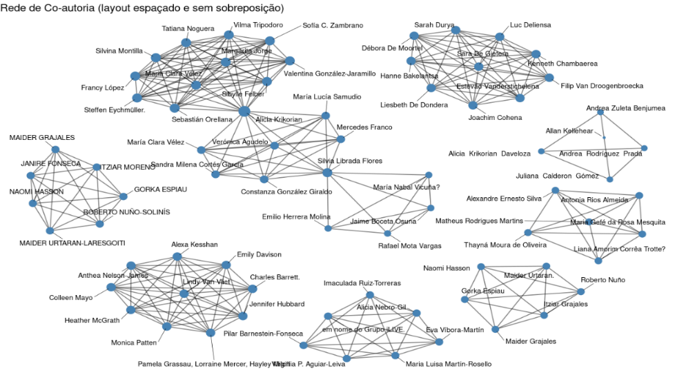 Diagrama

O conteúdo gerado por IA pode estar incorreto.