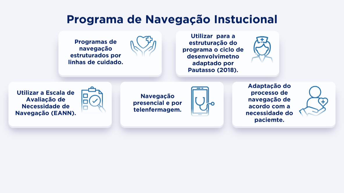 Linha do tempo
O conteúdo gerado por IA pode estar incorreto.