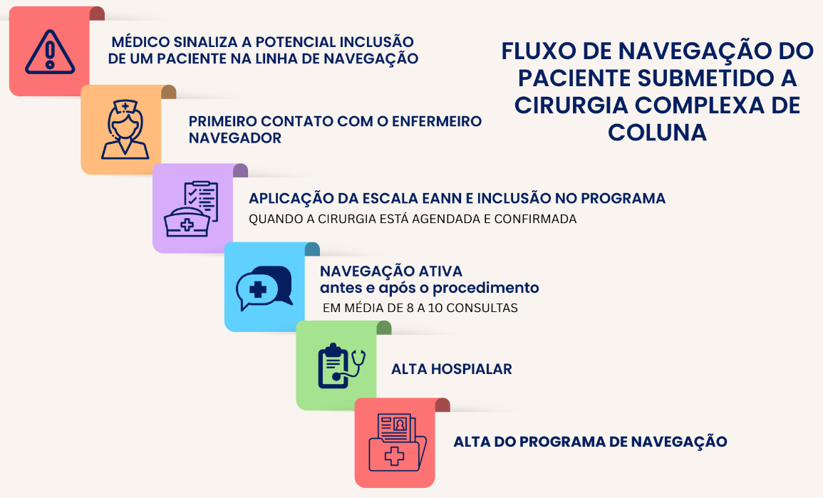 Interface gráfica do usuário
O conteúdo gerado por IA pode estar incorreto.