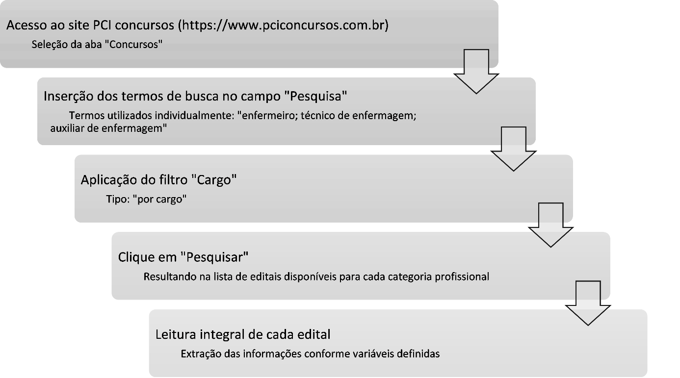Imagem 27