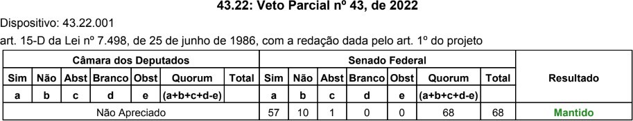 C:\Users\Lais Costa\Documents\MESTRADO MARIANA CARVALHO\figua 2 OBJN.jpg