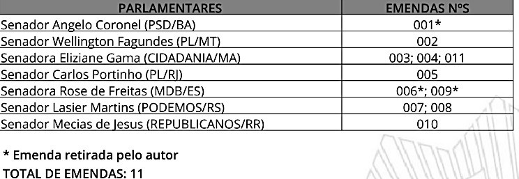C:\Users\Lais Costa\Documents\MESTRADO MARIANA CARVALHO\figura 1 OBJN.jpg