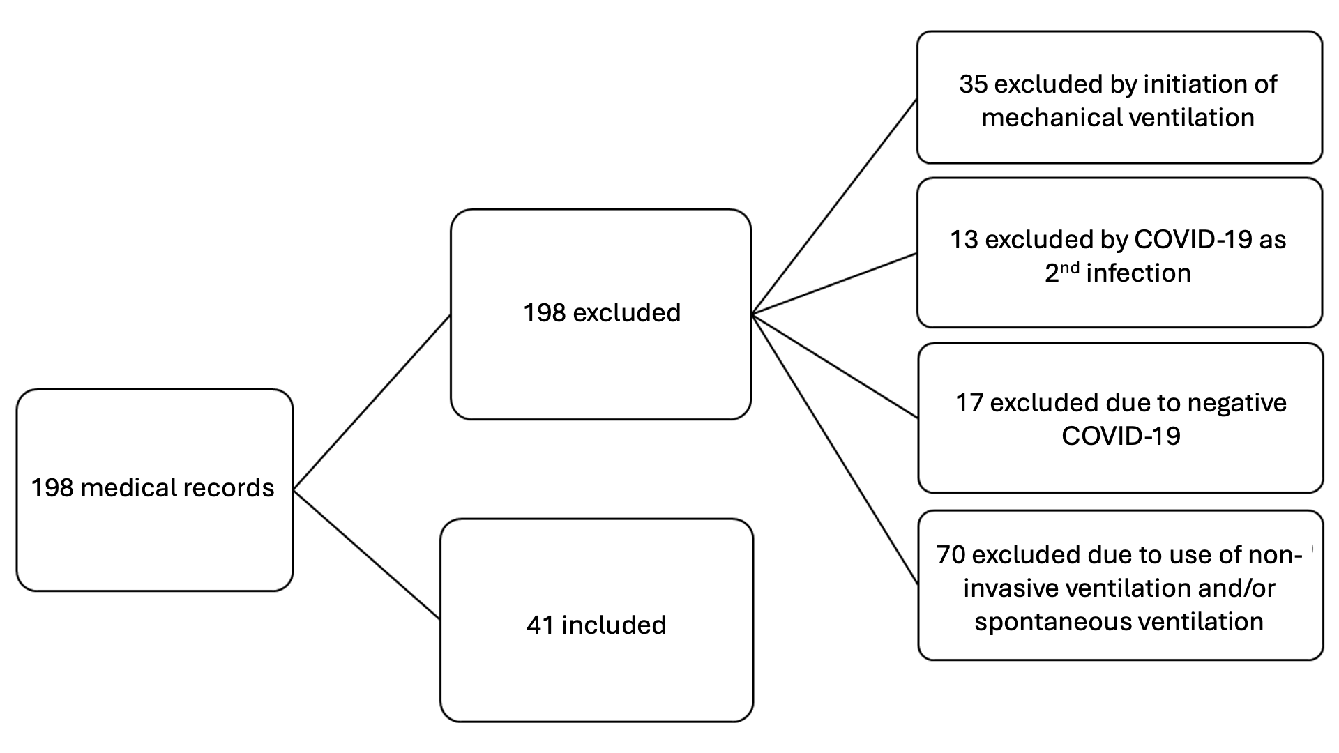 Diagrama

O conteúdo gerado por IA pode estar incorreto.