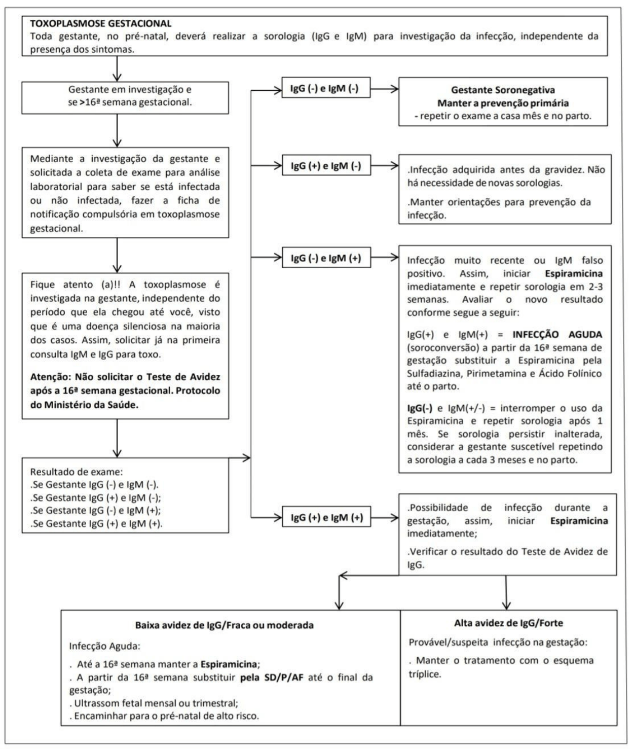 Diagrama

O conteúdo gerado por IA pode estar incorreto.