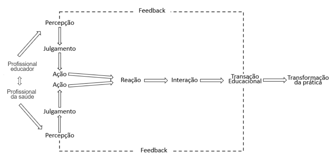 Diagrama
O conteúdo gerado por IA pode estar incorreto.
