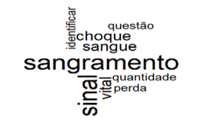 Figura2