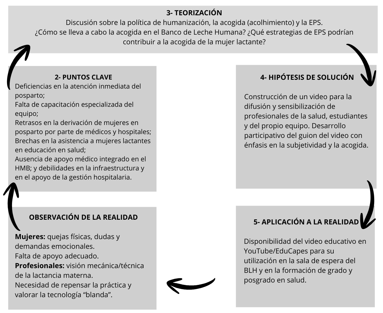 Imagem 13