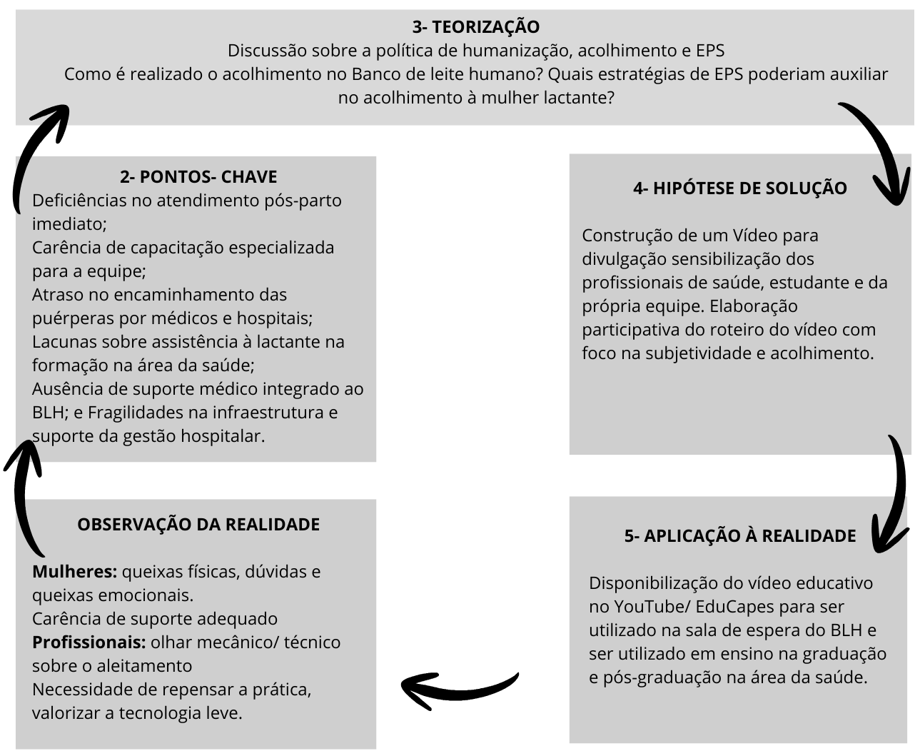 Imagem 4