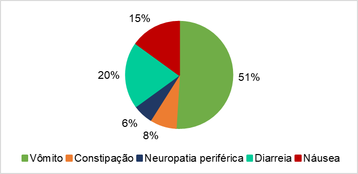 Imagem 8
